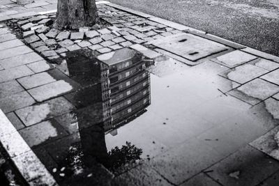 High angle view of puddle