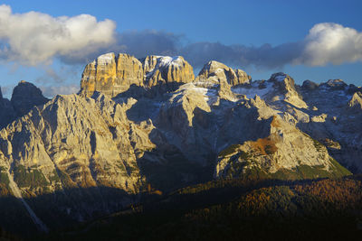 Panoramic view of mountain range against sky