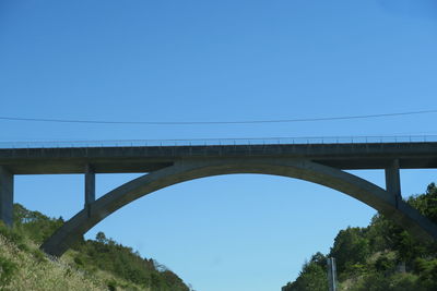 Low angle view of bridge against clear blue sky