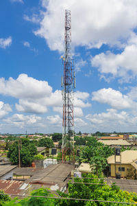 Electricity pylon by buildings against sky