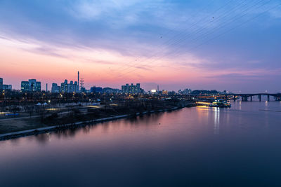 Sunset on the han river