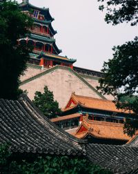 Low angle view of temple building against sky