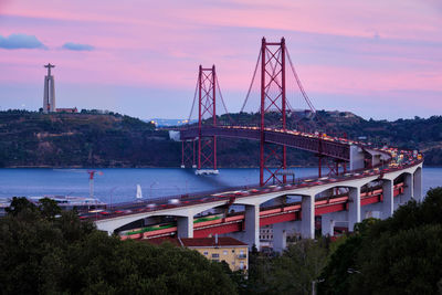 Bridge over river