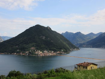 Scenic view of lake and mountains against sky