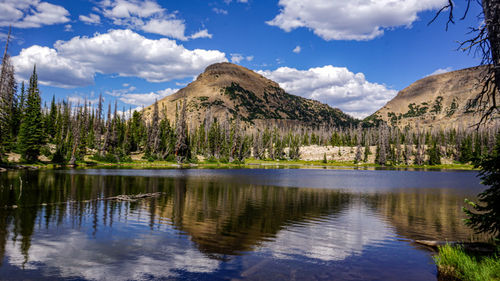 Scenic view of lake and mountains against sky