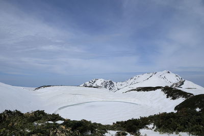 Scenic view of snowcapped mountain against sky