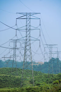 Scenic view of field against clear sky