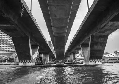 Bridge over river