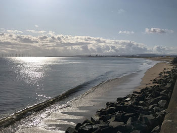 Scenic view of sea against sky