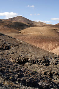 Scenic view of desert against sky