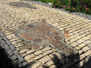 Full frame shot of manhole