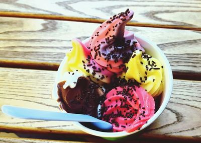 Close-up of ice cream in plate