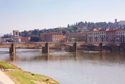 Bridge over river by buildings against clear sky