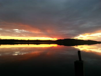 Scenic view of calm lake at sunset