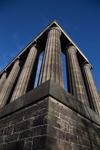 Low angle view of skyscraper against clear sky