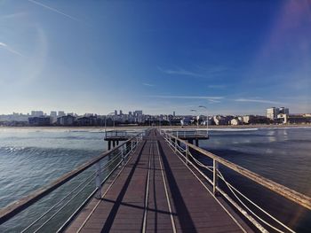 Bridge over river in city against blue sky