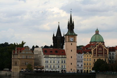 Buildings against cloudy sky