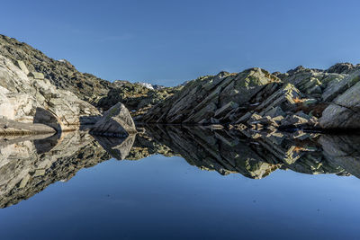 Reflection of mountain in water against clear sky