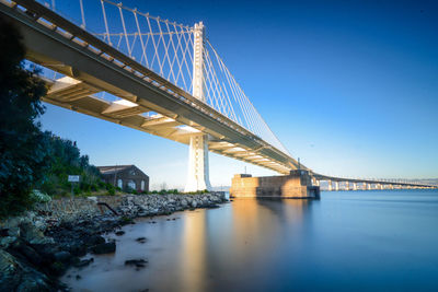 Bridge over river against blue sky in city