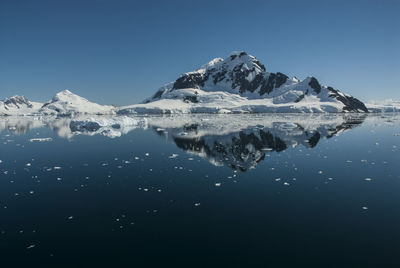 Scenic view of snowcapped mountains against clear blue sky