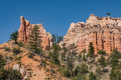 Low angle view of rock formations against sky