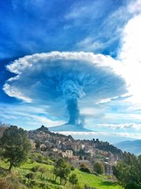 Scenic view of landscape against cloudy sky