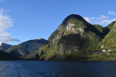 Scenic view of sea by mountain against sky