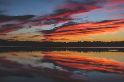 Scenic view of lake against cloudy sky