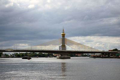 View of bridge over river against cloudy sky