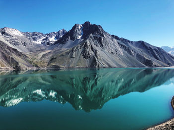 Scenic view of snowcapped mountains against clear blue sky