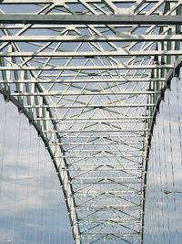 Low angle view of bridge against sky