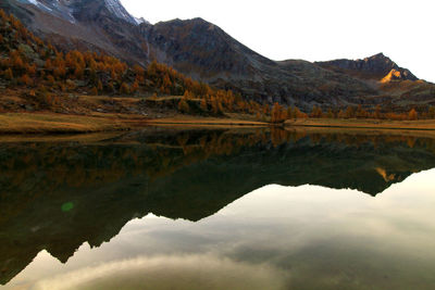 Reflection of mountain range in lake