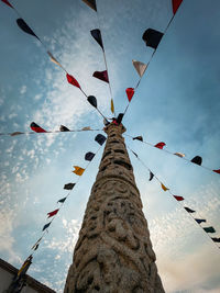 Low angle view of roof against sky