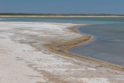 Scenic view of beach against clear sky