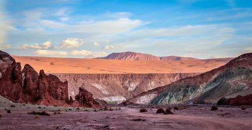 Scenic view of landscape against cloudy sky