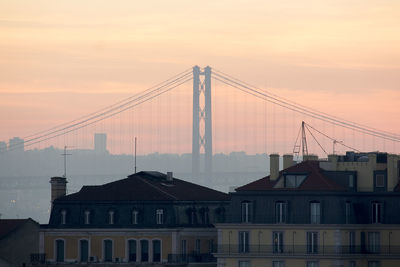 Buildings against cloudy sky during sunset