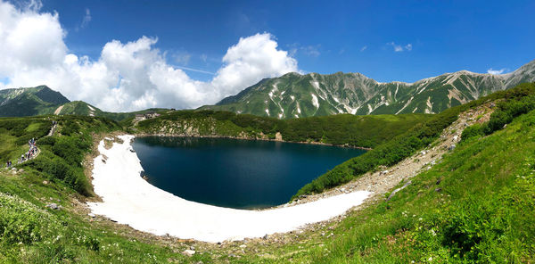 Panoramic view of lake and mountains against sky