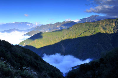 Scenic view of mountains against sky