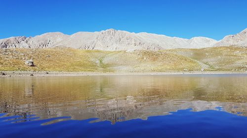 Scenic view of lake against blue sky