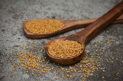 High angle view of bread on wood