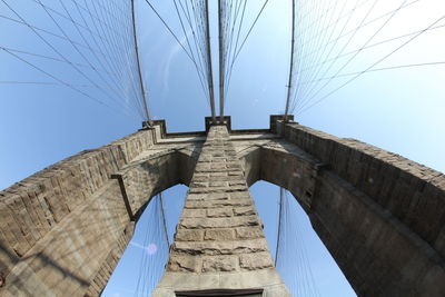 Low angle view of bridge against clear sky