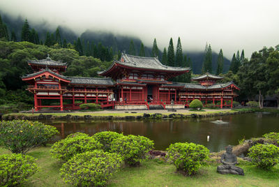 Temple against cloudy sky