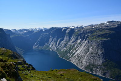 High angle view of river amidst mountains against sky