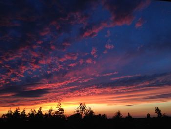 Scenic view of dramatic sky during sunset