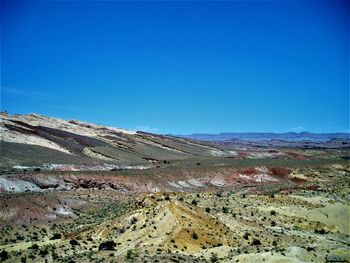 Scenic view of landscape against clear blue sky