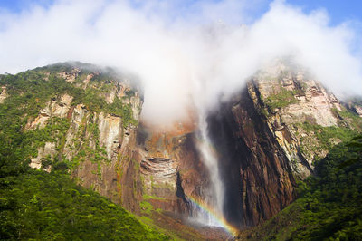 Panoramic view of waterfall