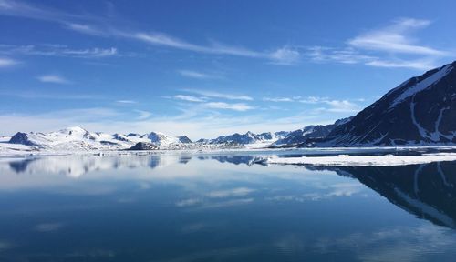 Scenic view of lake and snowcapped mountains against sky