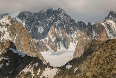 Panoramic view of snowcapped mountains against sky