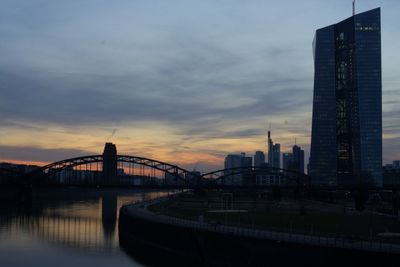 Bridge over river at sunset