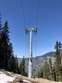 Men working in the mountains during covid lockdown